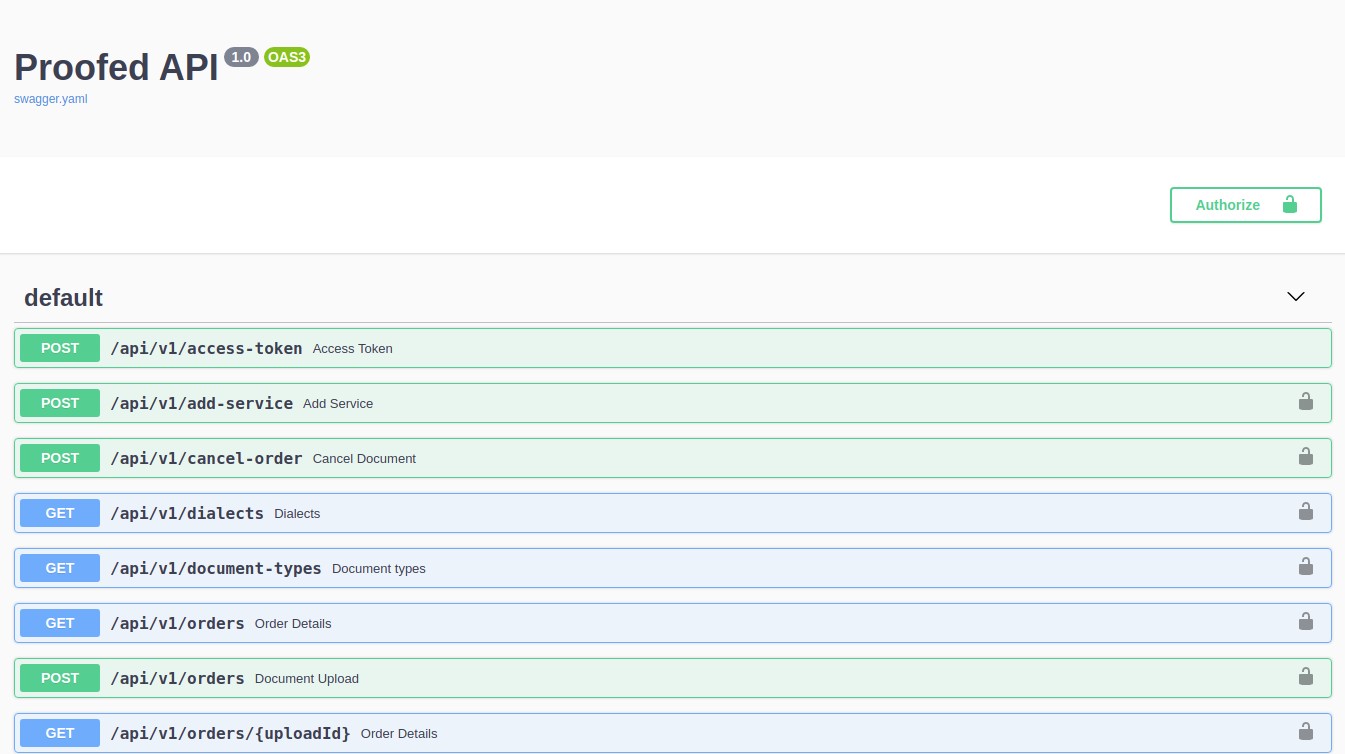 API integrations