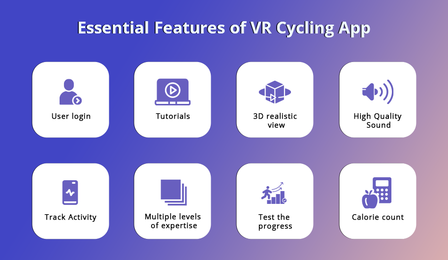 Essential Features of VR Cycling App