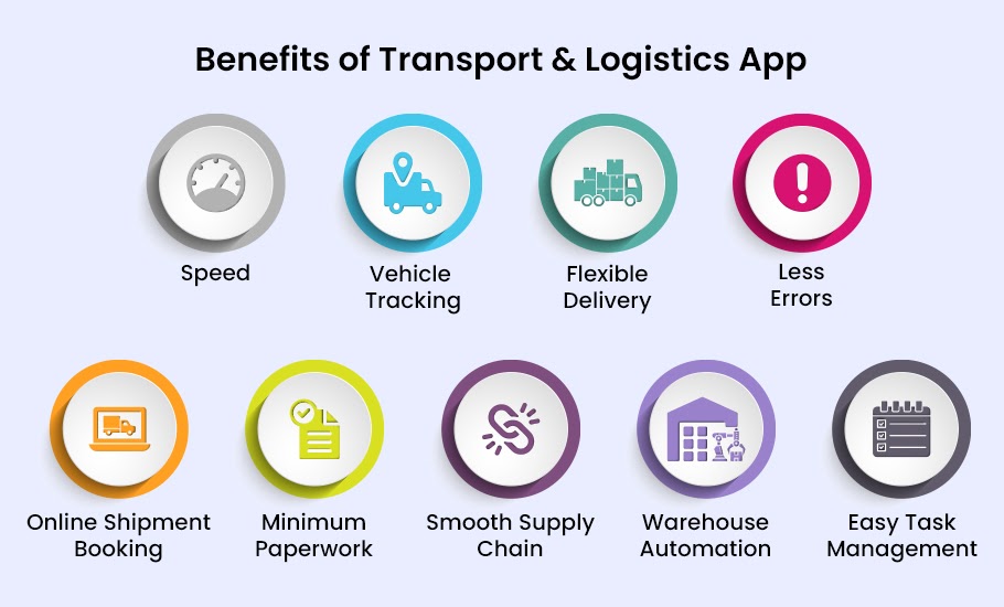 Benefits of Transport Logistics App