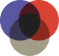 IPOResearchOnline
