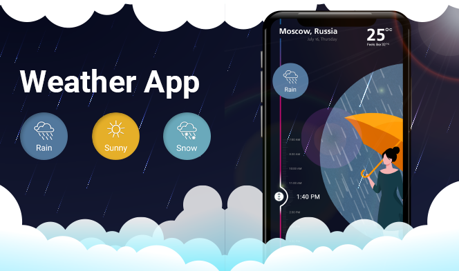 Designing a Fully-functional Weather Mobile App1