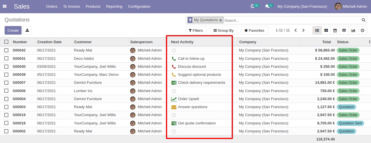 Activity View - Odoo