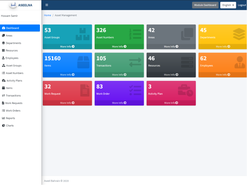 Aseel Asset Management App Aseel Asset Management App