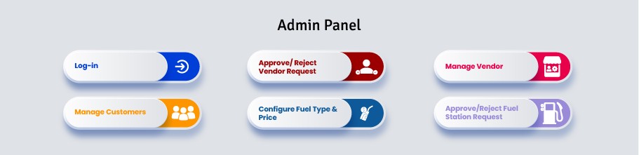 Admin Panel