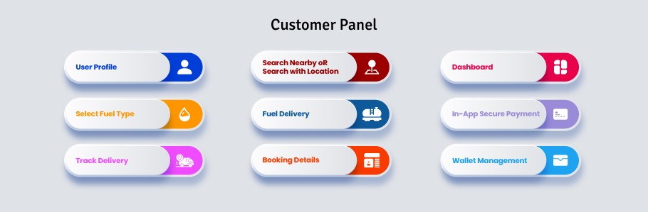 Customer Panel