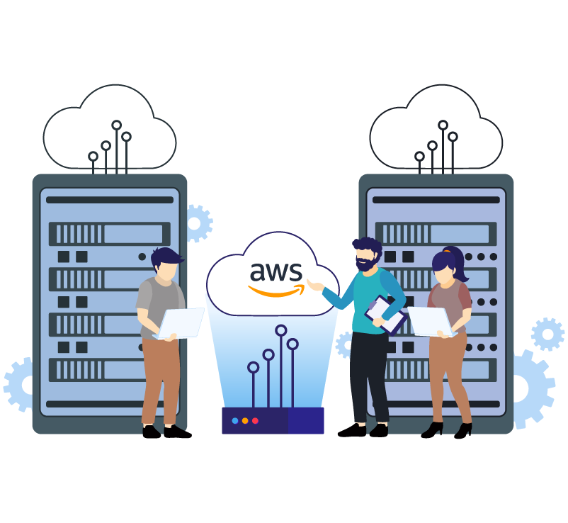 AWS Services