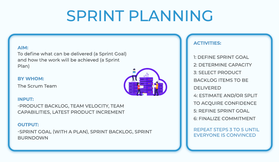 Sprint Planning-1