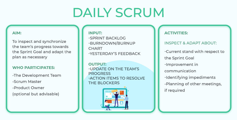 Daily Scrum-1
