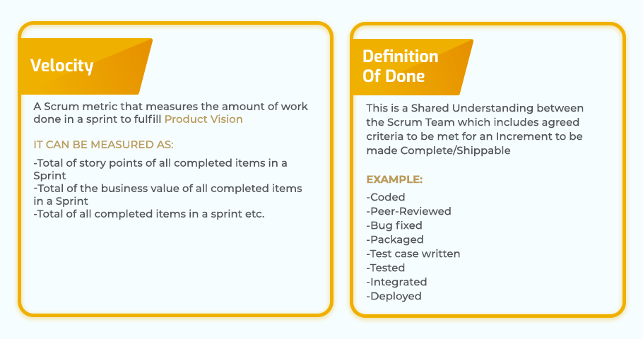 Definition_Of_Done_and_Velocity