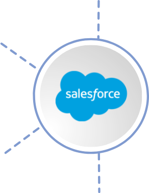 Salesforce