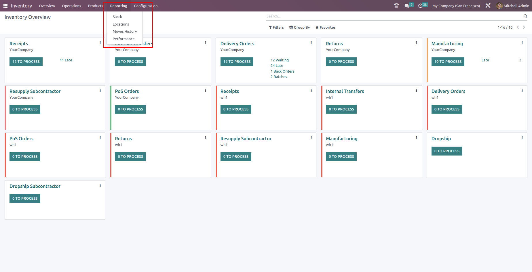 Menue and reports revamped in inventory module - odoo 16 latest updates