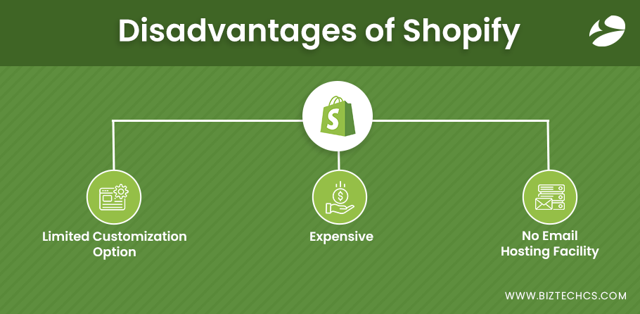 Limitations of Shopify