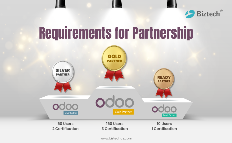 Odoo Partners-1