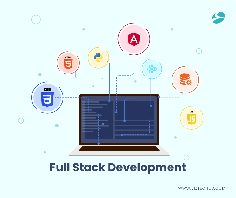 Full Stack Development Technologies