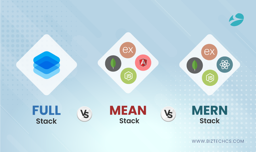 MERN Stack VS Mean Stack VS Full Stack: Pick the Best Stack in 2023