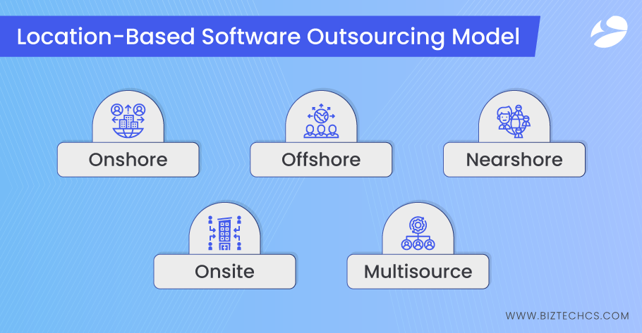 Location-based models