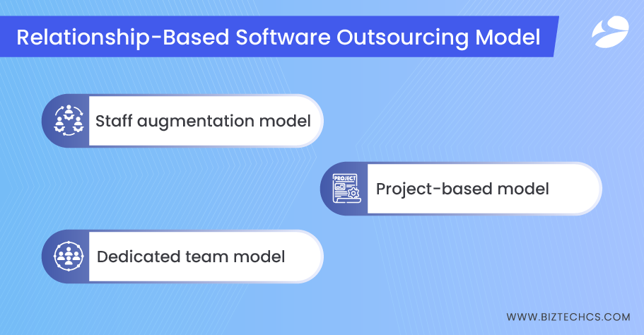 Relationship-based models