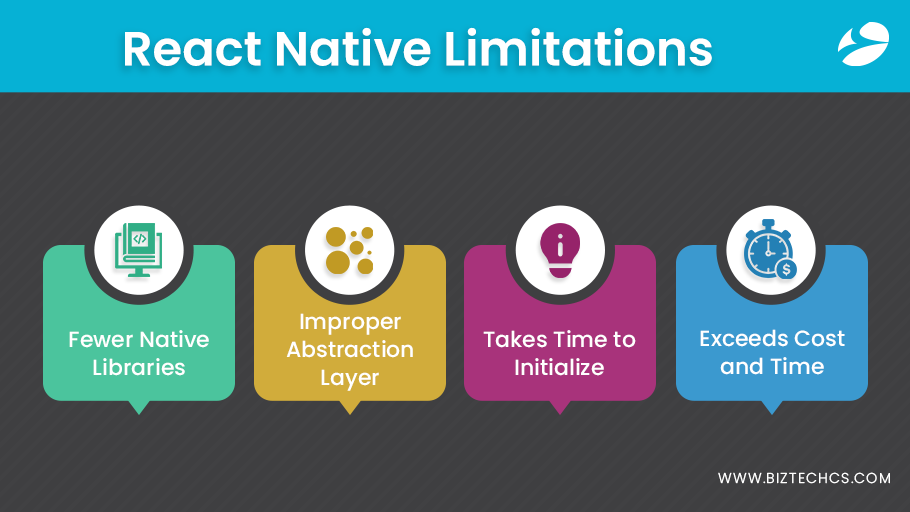 React Native Limitations