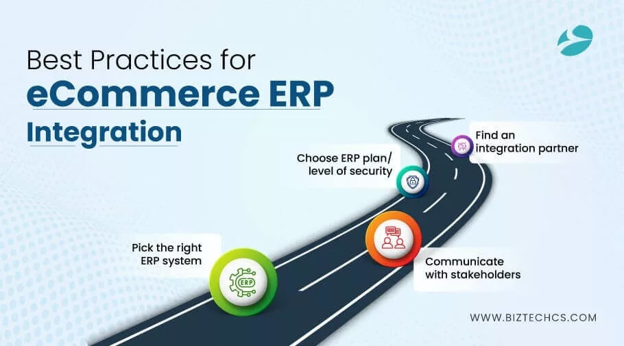  Best Practices for eCommerce ERP Integration