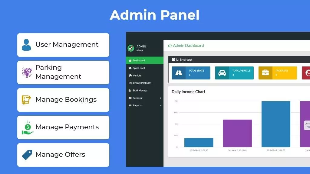 Admin Panel-2