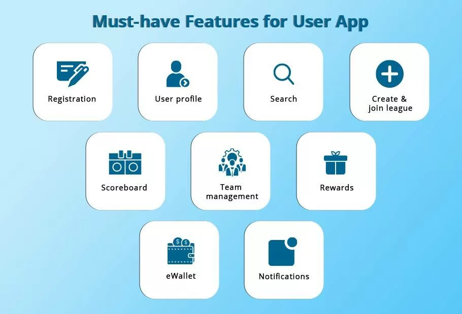 Features to Include in Fantasy Sports App Development