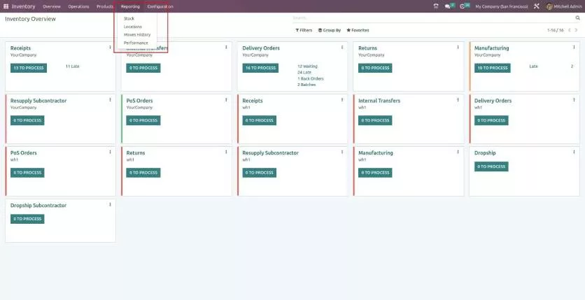 Menue and reports revamped in inventory module - odoo 16 latest updates