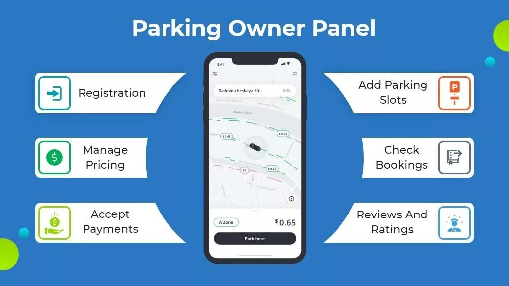 Parking Owner Interface