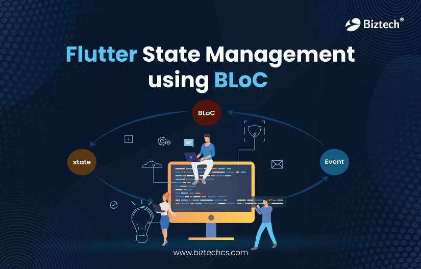 How to Use BLoC for Flutter State Management? An In-Depth Tutorial1