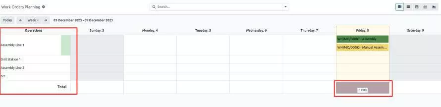 Work Center Planning