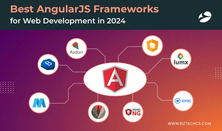 Best Frameworks, Libraries, and UIs for Improved AngularJS Web Development in 2024