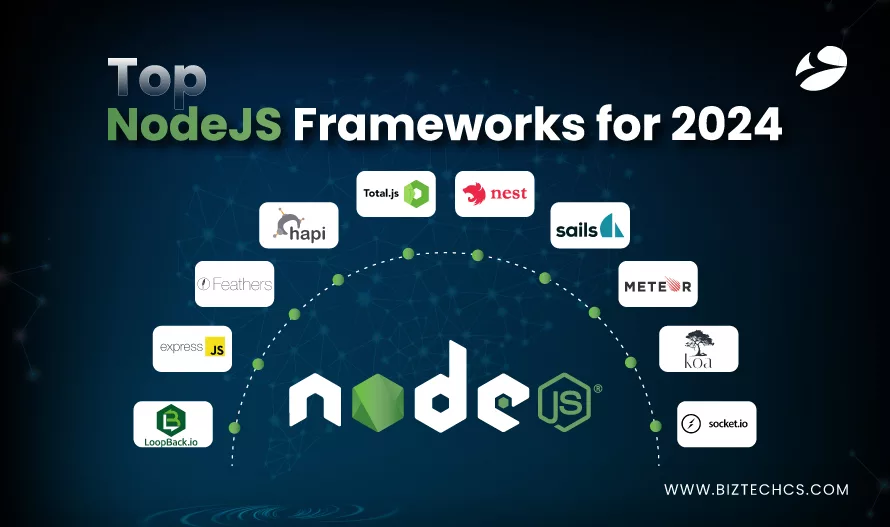 Top 7 Node JS Frameworks for Web Development in 2024 and Coming Years