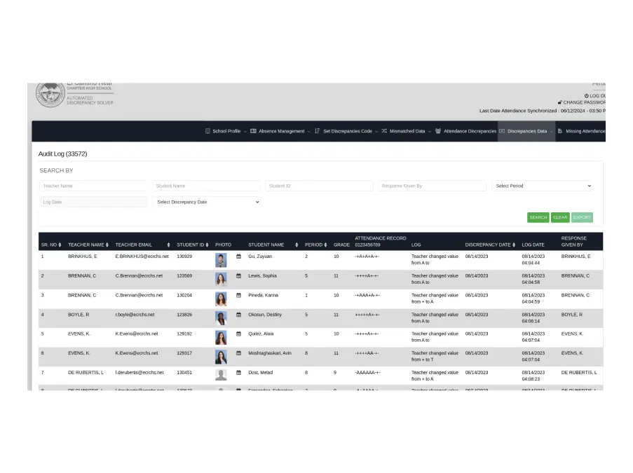 Achieving a 50% Reduction in Academic Discrepancies in Schools Across California, USA, with a Smart Application Achieving a 50% Reduction in Academic Discrepancies in Schools Across California, USA, with a Smart Application
