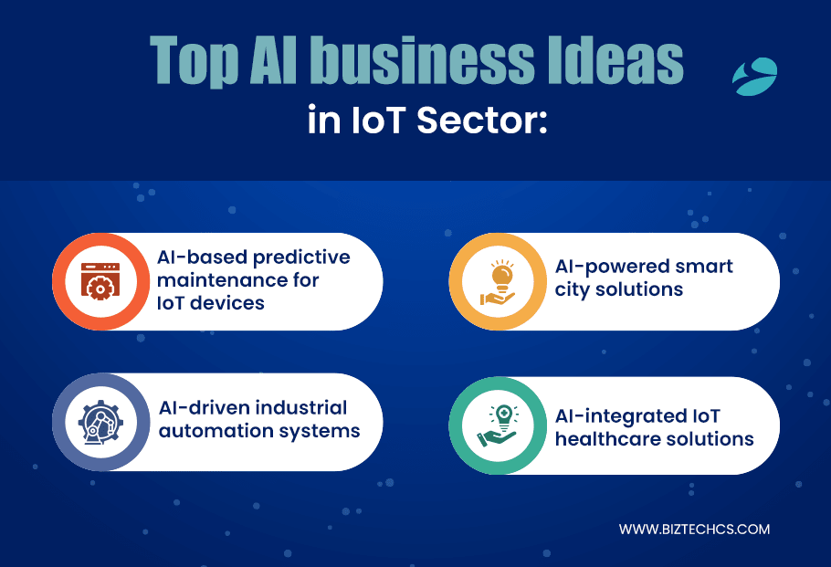 AI in IoT