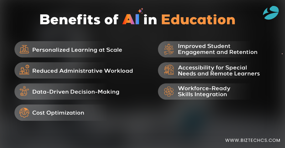 Benefits of AI in Education