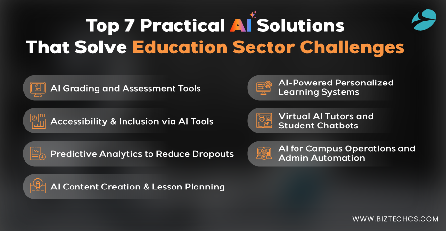 AI Solutions That Solve Education Sector