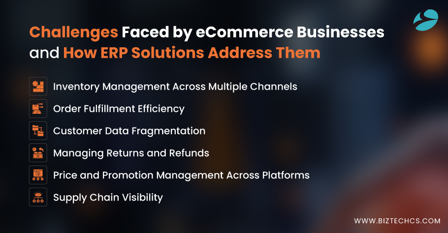 Commerce Businesses and How ERP Solutions