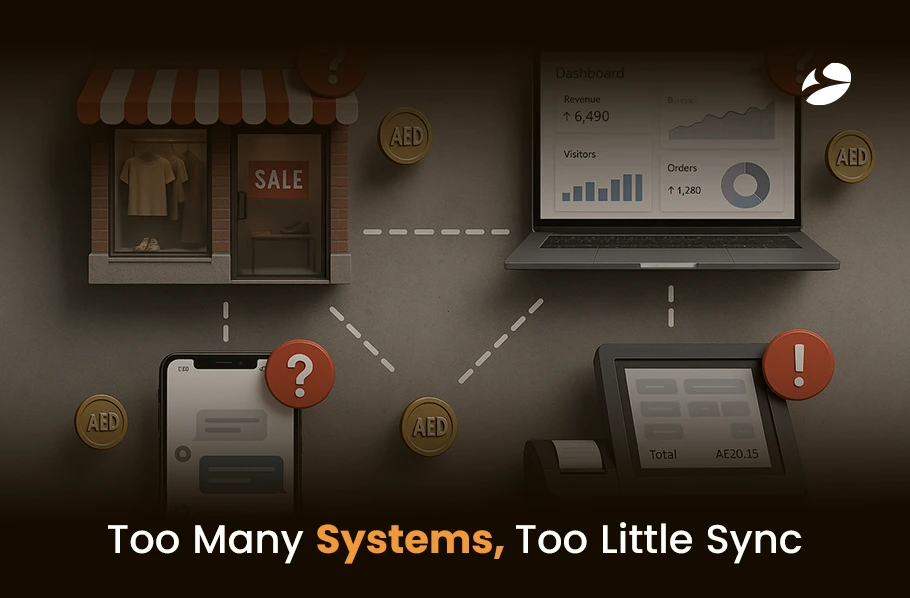 Odoo multiple channel sync