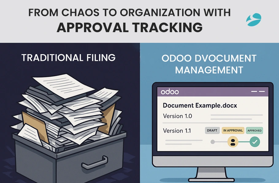 Odoo approval tracking