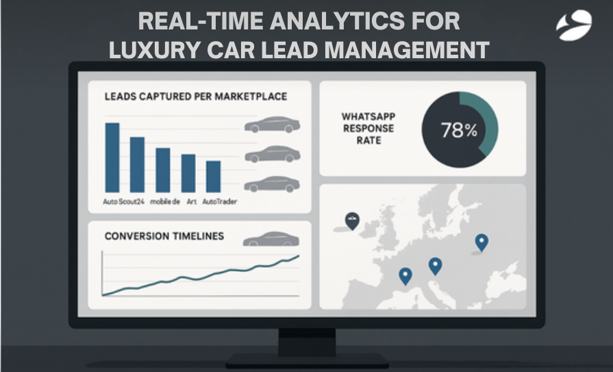 Real Time ANalytics for cars