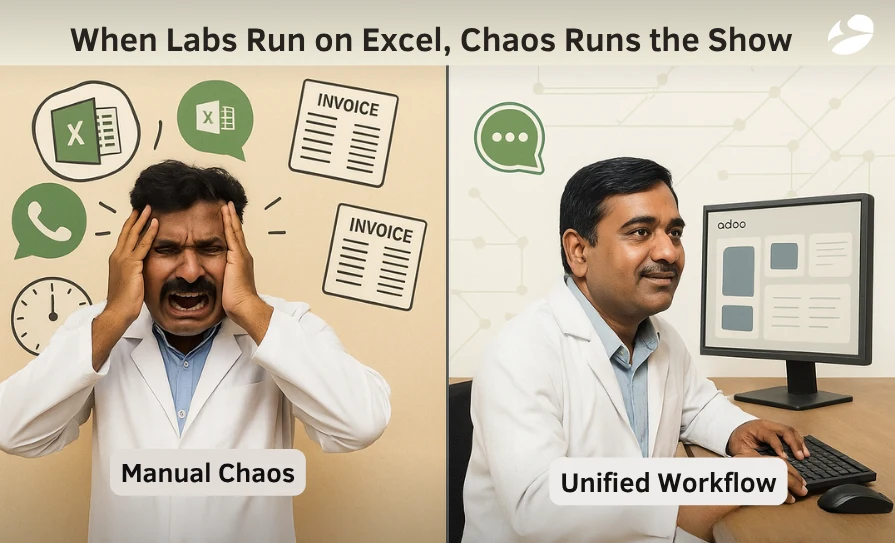 Manual Chaos and Unified Workflow