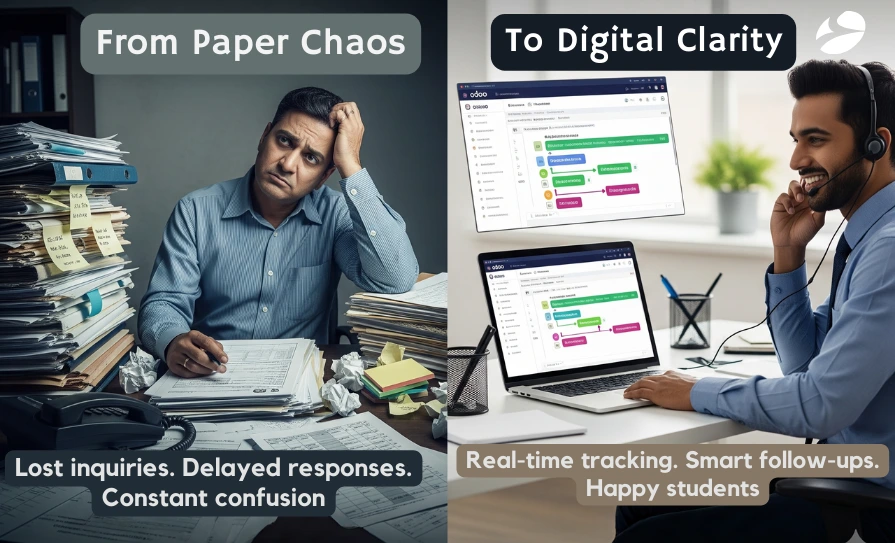 From paper chaos to digital clarity