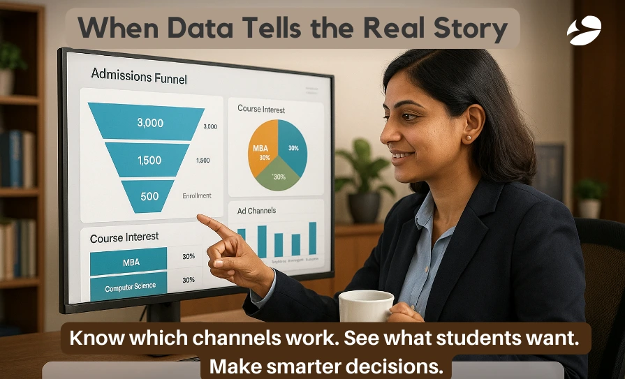 when data tells a real story