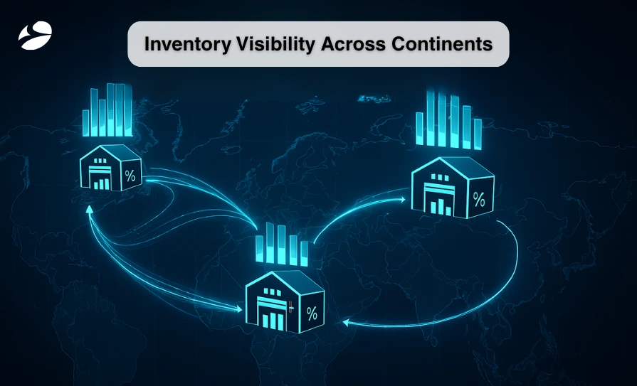Inventory Visibility Across Continents