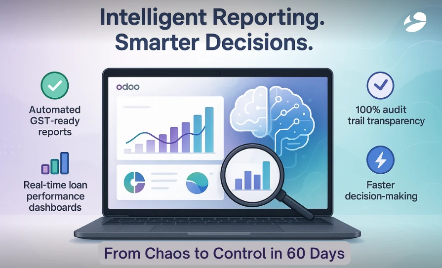 Control in 60 Days