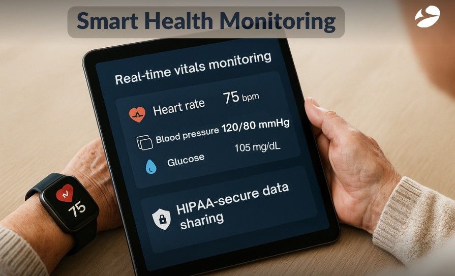 Smart Health Monitoring