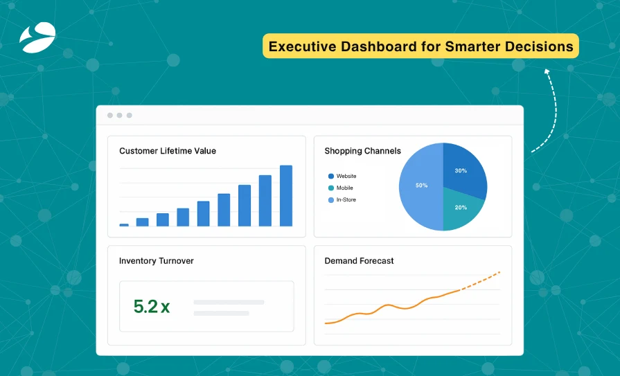 Odoo Dashboard