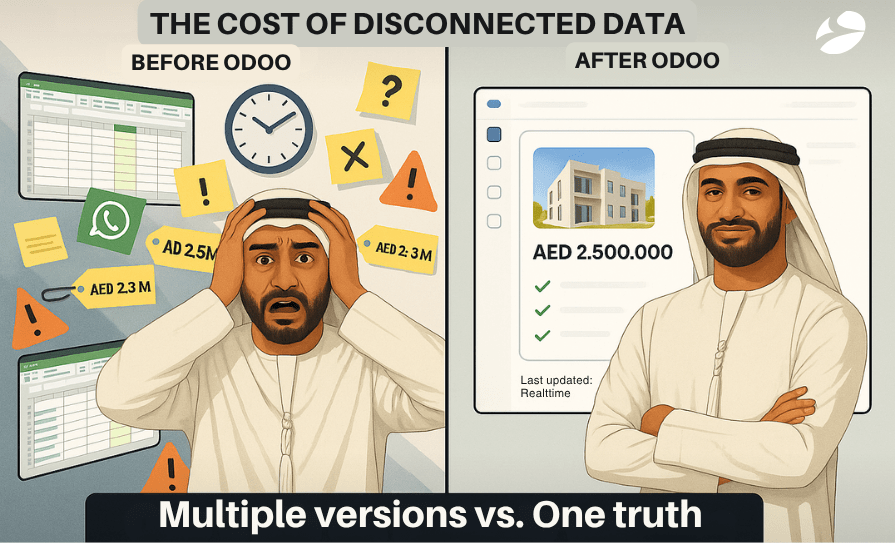 Agencies adopted Odoo