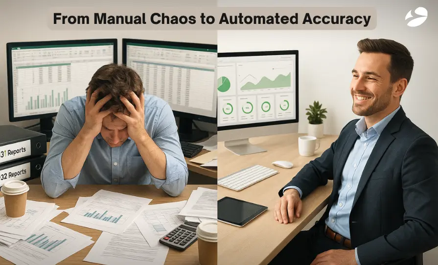 From manual to automated