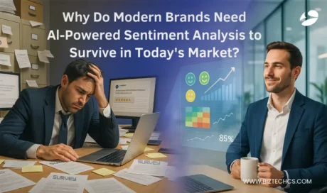 Why Do Modern Brands Need AI-Powered Sentiment Analysis to Survive in Today&#8217;s Market?