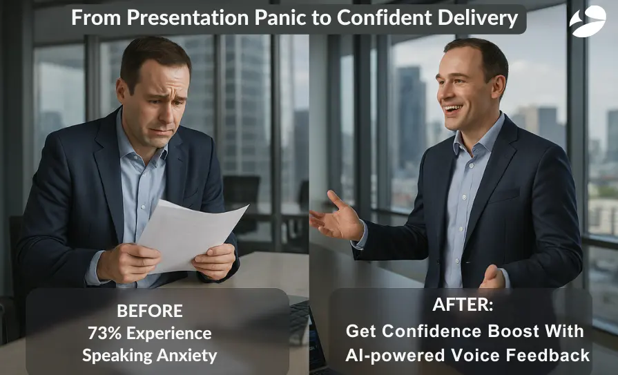 Confident presentation with AI